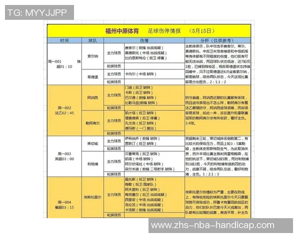 足球情报网站推荐哪个最专业最靠谱最受欢迎的选择分析